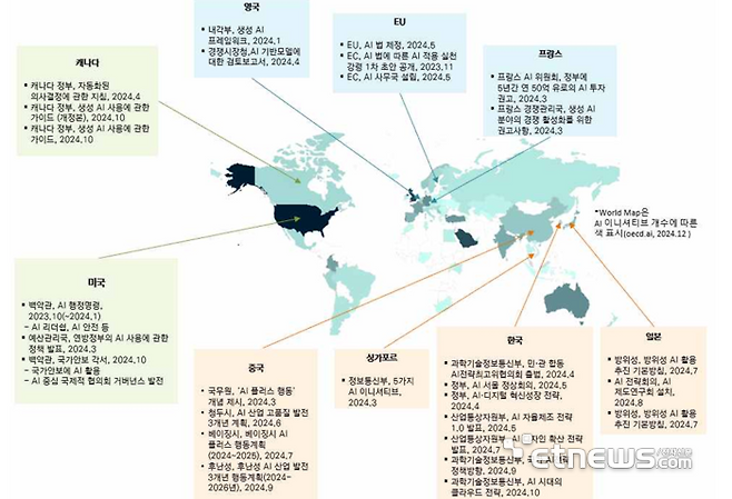 2024년 국내외 인공지능(AI) 산업 동향 연구 '주요국 AI정책 맵'. ⓒ소프트웨어정책연구소