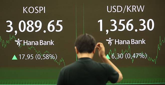 지난 1일 명동 하나은행 본점 딜링룸에 코스피 지수와 원달러 환율이 표기돼 있다. [이승환 기자]