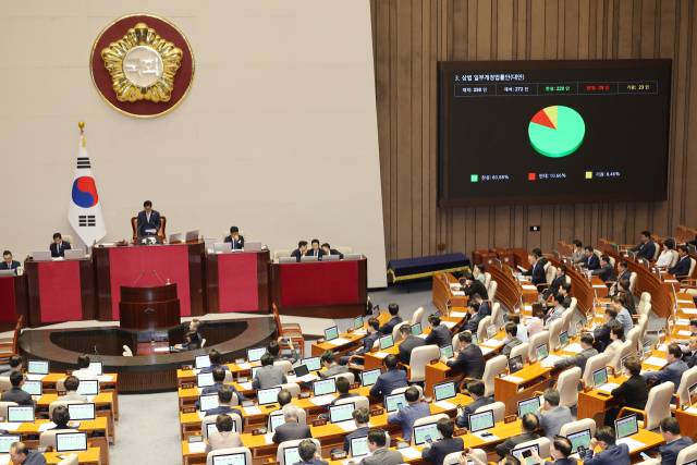 3일 국회 본회의에서 상법 일부개정법률안이 통과되고 있다. 연합뉴스