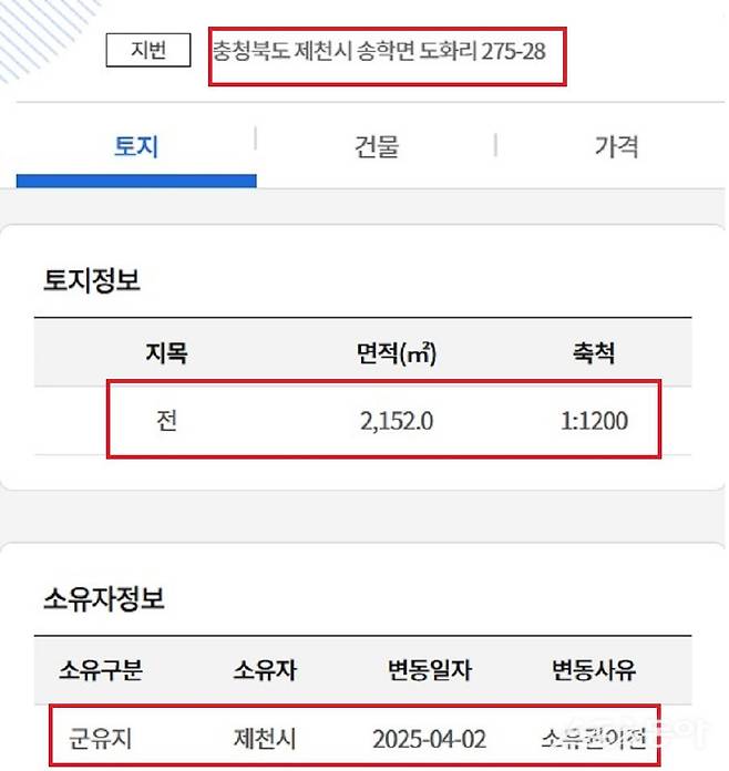 문제가 되는 것은 해당 업체가 사용하는 진입로다. 업체 진입로로 사용되고 있는 도화리 275-28번지(농지, 제천시 소유). 사진제공｜국토부