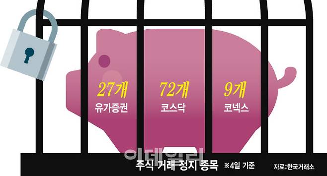 [이데일리 김일환 기자]