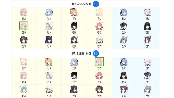 - 관통 타입 총력전이 아니라도 채용될 정도로 성능이 좋다 (출처 - BA Torment)