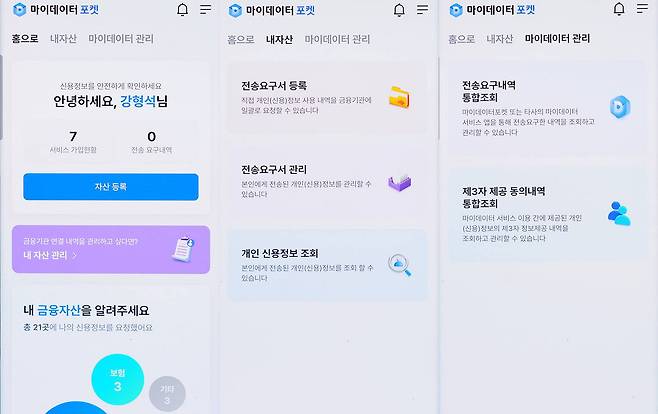 마이데이터 포켓은 어떤 금융기관이 내 개인 정보를 활용하는지 파악하고 관리하는 데 도움을 줍니다 / 출처=IT동아