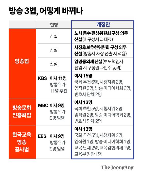 정근영 디자이너