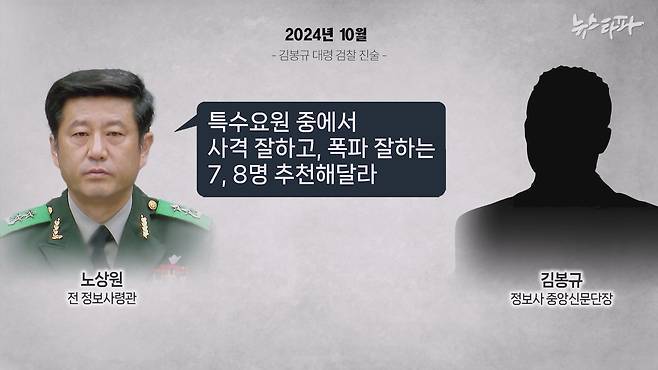 &nbsp;노상원은 지난해 10월부터 특수요원을 준비하는 등 내란을 계획한 정황이 드러나고 있습니다.