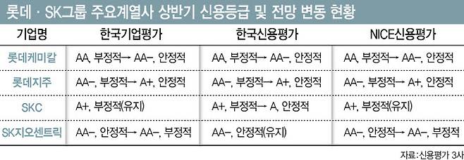 [이데일리 이미나 기자]