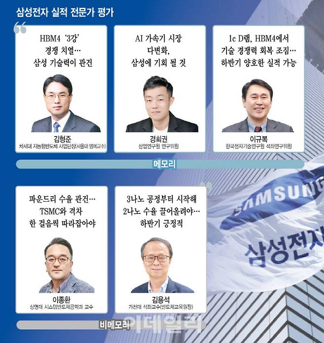 [이데일리 김일환 기자]