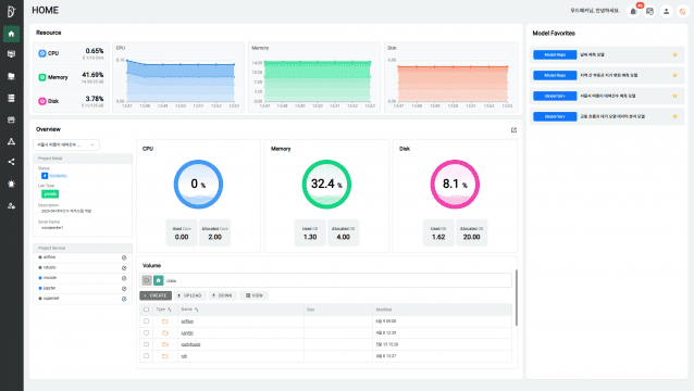 우드페커(Woodpecker) 홈 화면