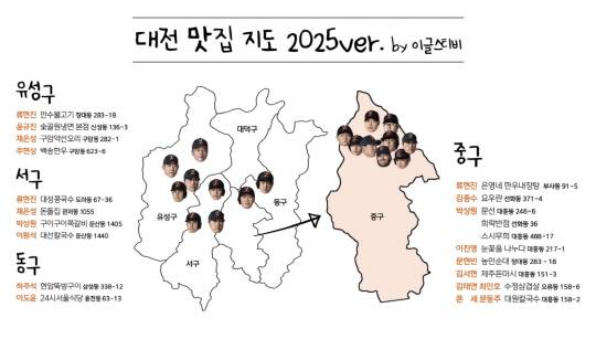 한화이글스가 공개한 선수들의 대전 맛집 지도. 한화이글스 공식 유튜브 채널 캡처.