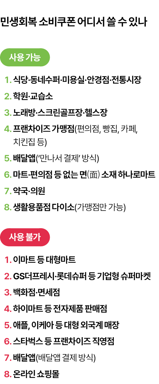 그래픽=김대훈 기자