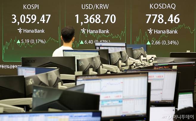 7일 오후 서울 중구 하나은행 본점 딜링룸 전광판에 코스피 종가 현황이 표시돼 있다. /사진=뉴스1
