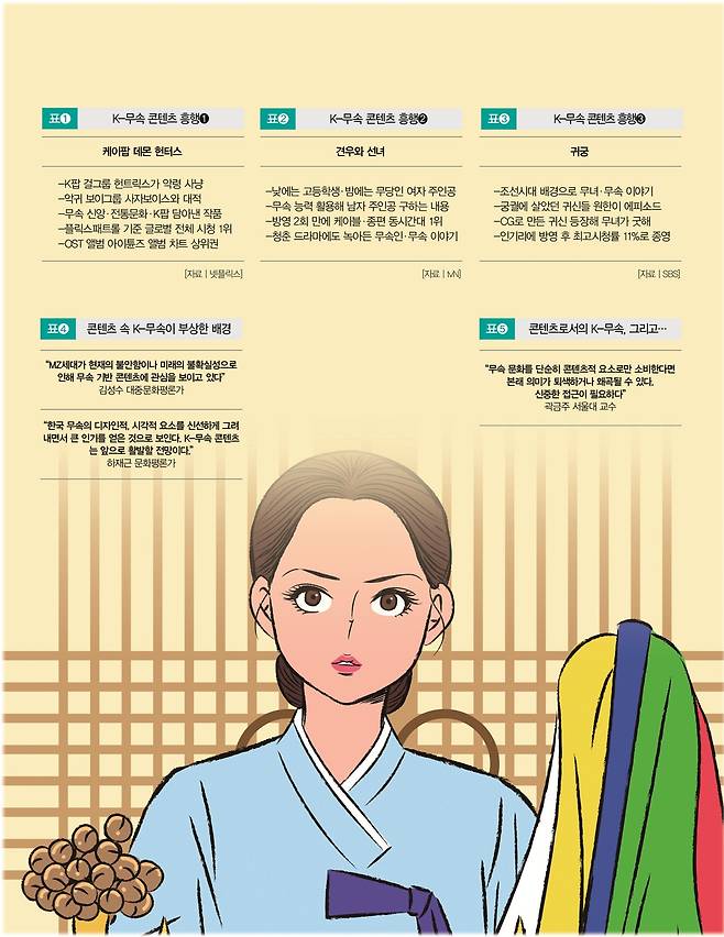 [일러스트 | 게티이미지뱅크]