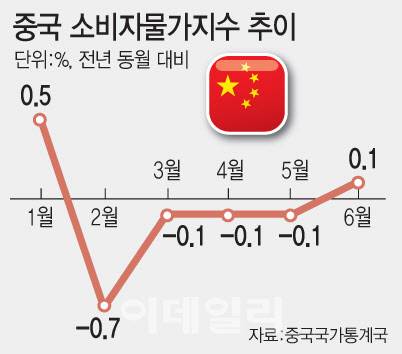 [이데일리 문승용 기자]