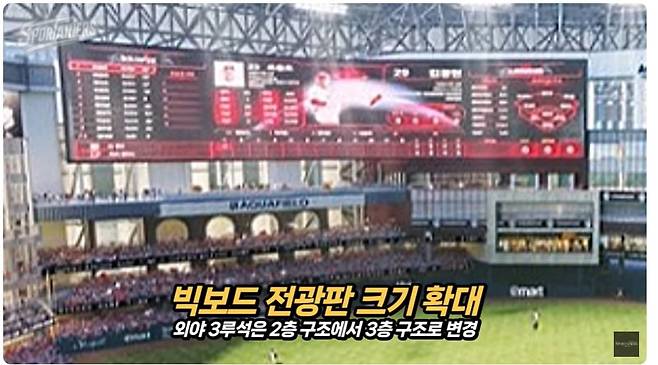 스타필드 청라 돔구장 ·새 조감도 추가 공개