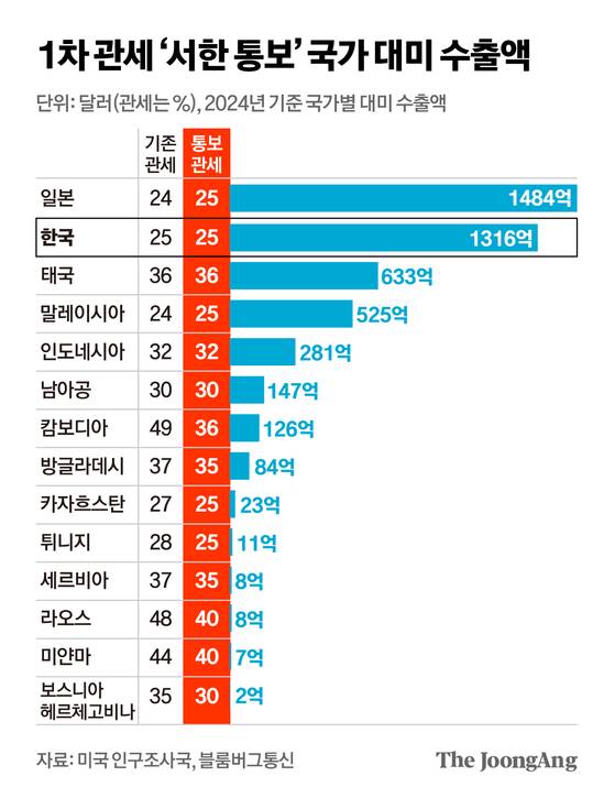 신재민 기자