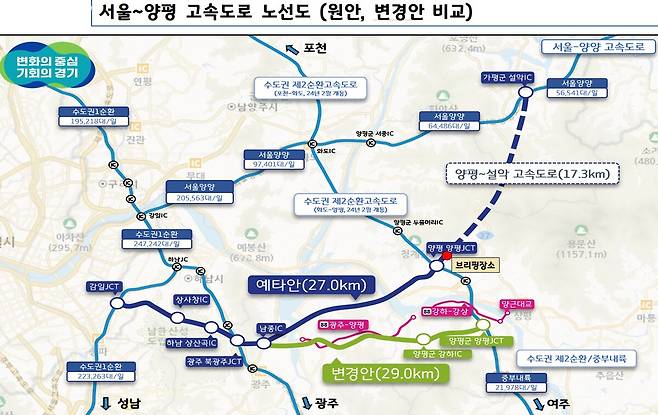 양평고속도로 노선도. 경기도 제공