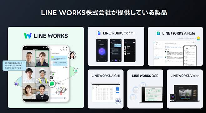 라인웍스 (네이버클라우드 제공)