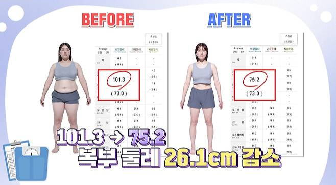 ‘줄여주는 비서들2’ 캡처