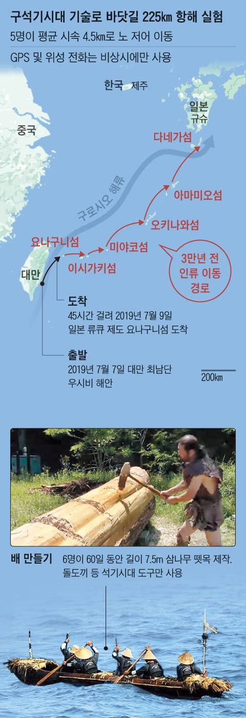 그래픽=백형선