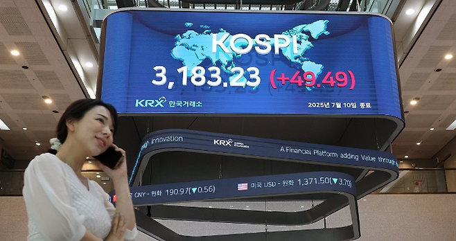 10일 서울 여의도 한국거래소 전광판에 코스피 지수가 표시돼 있다. ⓒ연합뉴스