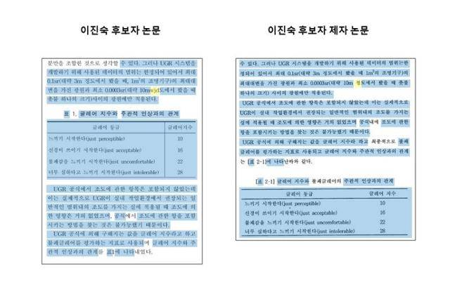 주진우 국민의힘 의원이 8일 이진숙 사회부총리 겸 교육부 장관 후보자의 논문 표절 의혹을 제기했다. 주진우 의원 페이스북