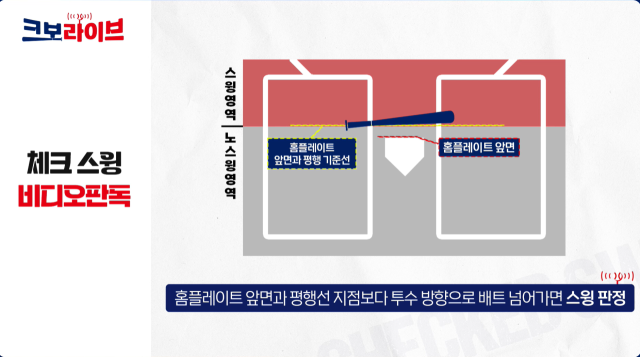 크보라이브 캡쳐