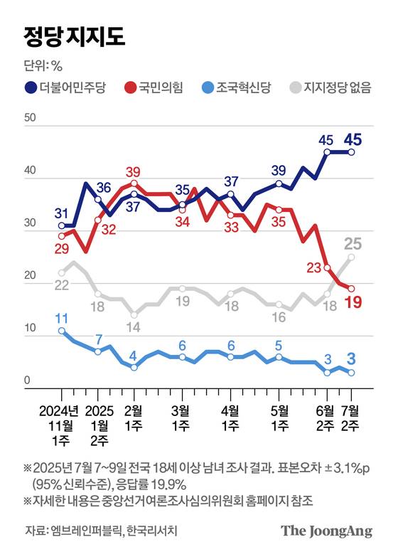 김영옥 기자