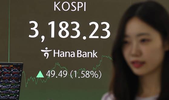 A screen in Hana Bank's trading room in central Seoul shows the Kospi closing at 3,183.23 points on July 10, up 49.49 points, or 1.58 percent, from the previous trading session. [NEWS1]