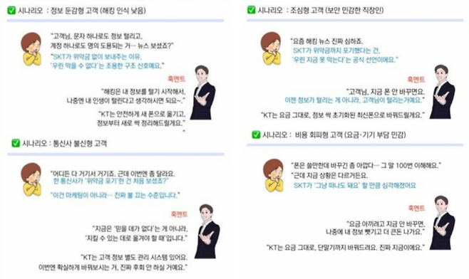 고객 설득 세일즈 대본. [사진 = 온라인 커뮤니티 갈무리]