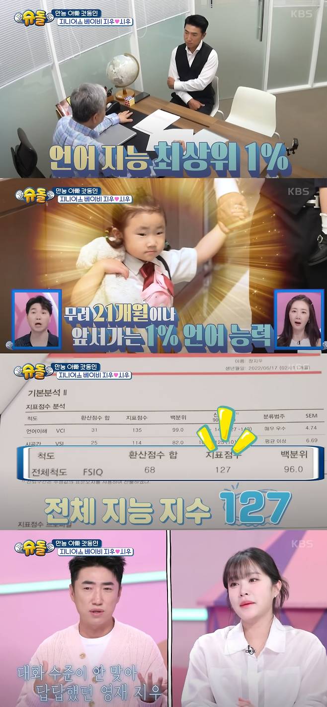 장동민이 육아 고충을 토로했다. KBS2 '슈퍼맨이 돌아왔다' 방송화면 캡처.