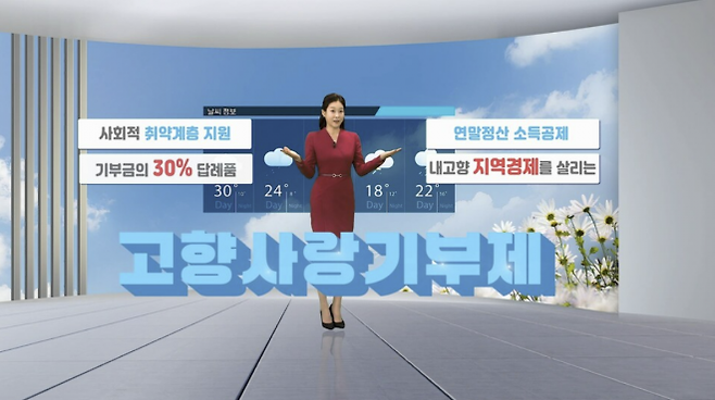 고향사랑기부제 경기도 홍보물