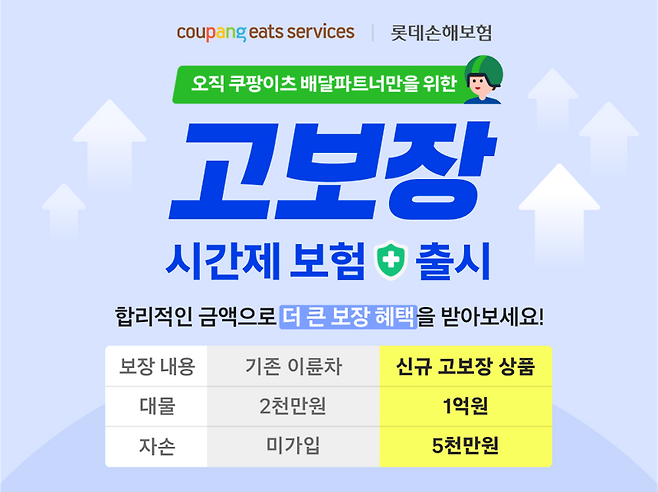 쿠팡이츠스, 배달 안전 지원 강화...‘고보장 시간제