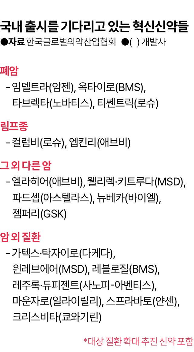 그래픽=김대훈 기자