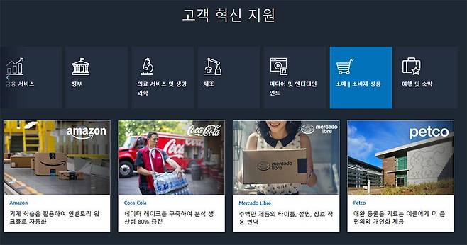 AWS는 산업별 고객 대응 부서가 있고, 각 부서별로도 수많은 도입 성공사례가 있다 / 출처=IT동아