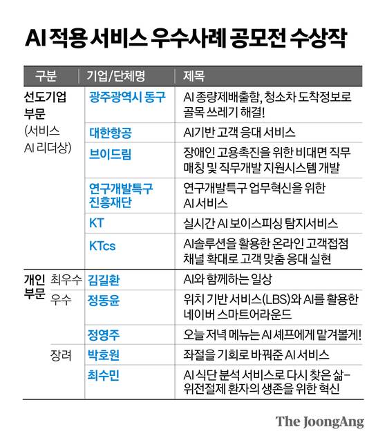 정근영 디자이너