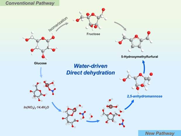김태용 한기대 교수팀의 연구자료 이미지./사진제공=한기대