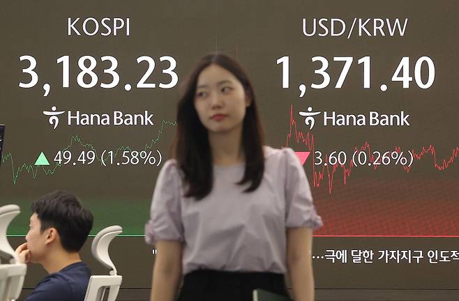 코스피가 전장보다 49.49p(1.58%) 오른 3183.23로 마감하며 연중 최고점을 경신한 10일 오후 서울 중구 하나은행 딜링룸에서 딜러들이 업무를 보고 있다. 이날 원/달러 환율은 오후3시30분 기준 전날보다 5.0원 내린 1370.0원을 기록했고, 코스닥은 7.34포인트(0.93%) 오른 797.70으로 마감했다. [연합]