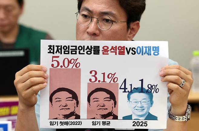 10일 세종시 정부세종청사에서 열린 최저임금위 제12회 전원회의에서 근로자 위원이 최저임금 인상률이 적인 피켓을 들어보이고 있다. [사진 | 뉴시스]
