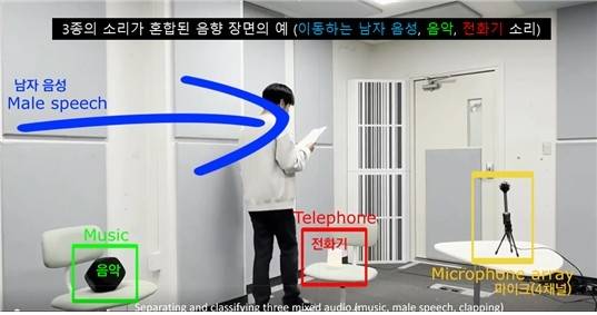 여러 소리가 혼합된 장면 사례  [KAIST 제공. 재판매 및 DB 금지]