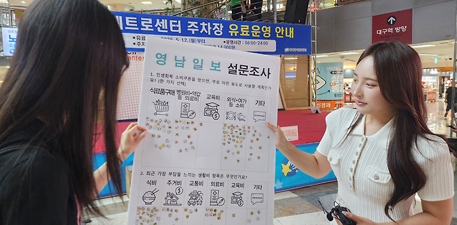 지난 10일 영남일보 취재진이 대구 반월당 지하상가에서 시민들을 대상으로 '민생회복 소비쿠폰' 사용계획 등에 대한 설문조사를 벌이고 있는 모습.  방정원 인턴