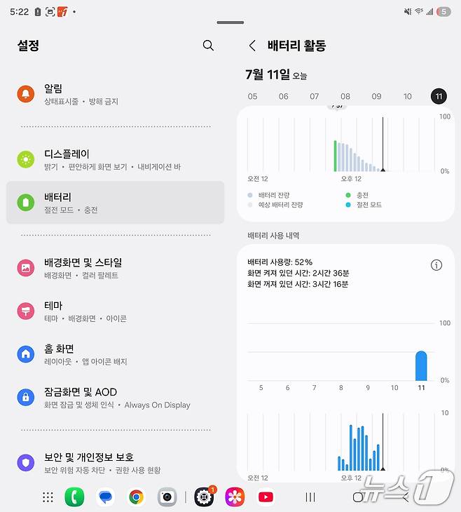 갤럭시Z 폴드7 배터리 소모 내역./뉴스1 ⓒ News1 윤주영 기자