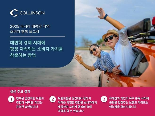 콜린슨 인터내셔널에서 펴낸 ‘2025 아시아 태평양 지역 소비자 행복 보고서’ / 이미지=콜린슨 인터내셔널
