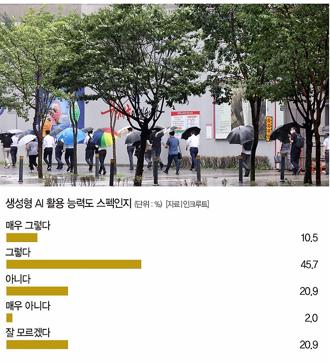 [사진 | 연합뉴스]