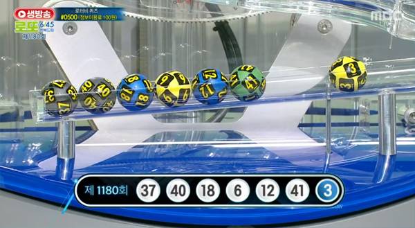 로또당첨번호조회 1180회 추첨 결과. /사진=MBC 로또추첨 방송 갈무리. MBC’s ‘Live Happy Dream Lotto 6/45’ invites people who have a positive influence through good activities as ‘Golden Hands’ every week and holds a lottery drawing, and introduces various public interest projects and welfare projects supported by lottery funds to inform people of the positive functions of lottery funds.