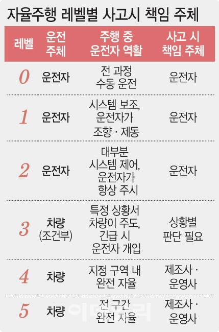 [이데일리 문승용 기자]