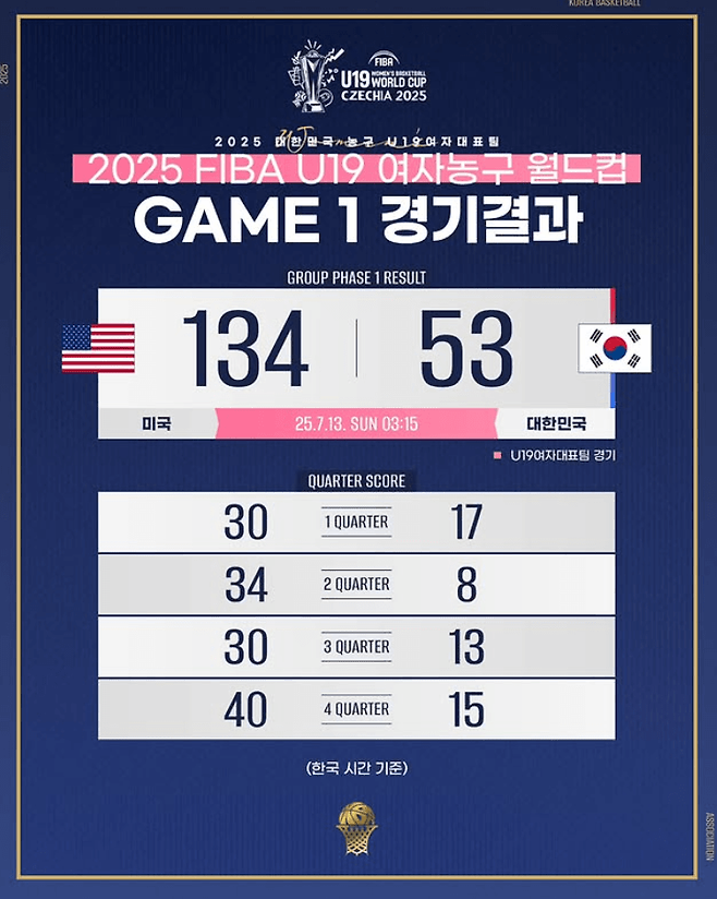 7cf3c028e2f206a26d81f6e04780726575