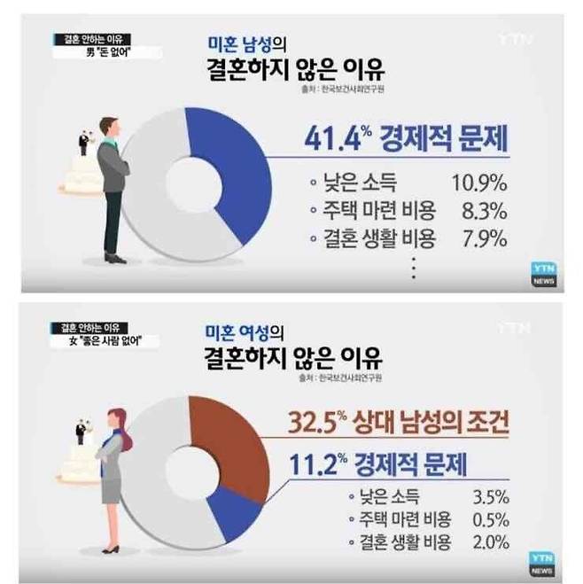 8.jpg 월 500 못버는 남자랑은 결혼하지 말라는 파우더룸 월 500 못버는 남자랑은 결혼하지 말라는 네이버 카페 .jpg