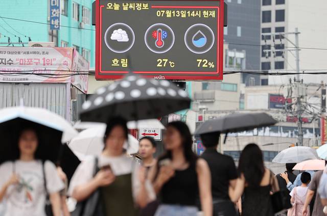 ▲ 전국 대부분 지역에 비가 내리면서 폭염 특보가 해제된 13일 서울 마포구 홍대 부근 전광판에 이날 기온이 표시되고 있다. 연합뉴스