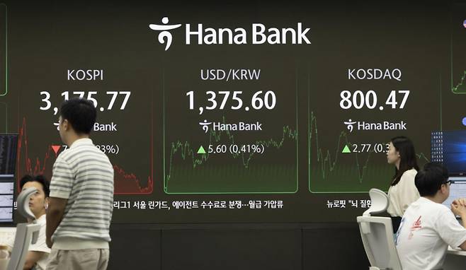 [서울=뉴시스] 김근수 기자 = 코스피는 전 거래일(3183.23)보다 7.46포인트(0.23%) 내린 3175.77에 마감한 11일 서울 중구 하나은행 본점 딜링룸 전광판에 지수가 나오고 있다.   코스닥 지수는 전 거래일(797.70)보다 2.77포인트(0.35%) 상승한 800.47에 거래를 마쳤다. 외환시장에서 원·달러 환율은 전 거래일(1370.0원)보다 5.4원 오른 1375.4원에 주간 거래를 마감했다. 2025.07.11. ks@newsis.com /사진=김근수