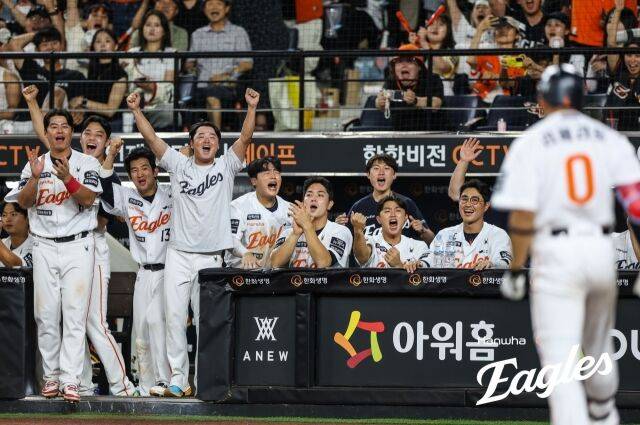 한화 선수들/한화 이글스
